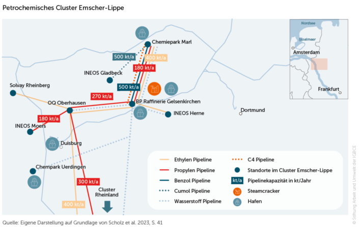 Abb6_Cluster_Emscher_Lippe