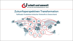 Zukunftsperspektiven Transformation: Raffinade-Produktion kritis